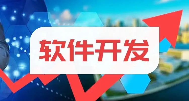微邦網(wǎng)絡(luò),軟件開(kāi)發(fā)中成品開(kāi)發(fā)和定制開(kāi)發(fā)的區(qū)別，你知道嗎？